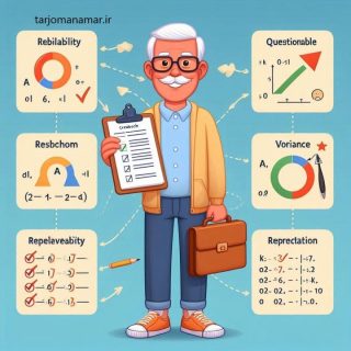 آلفای کرونباخ